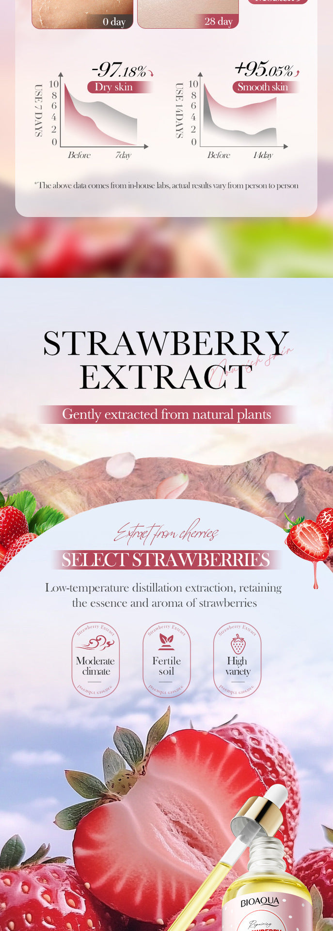 Full English Strawberry Cake Nourishing Body Oil BIOAOUA Moisturizing skin essence  foreign trade wholesale