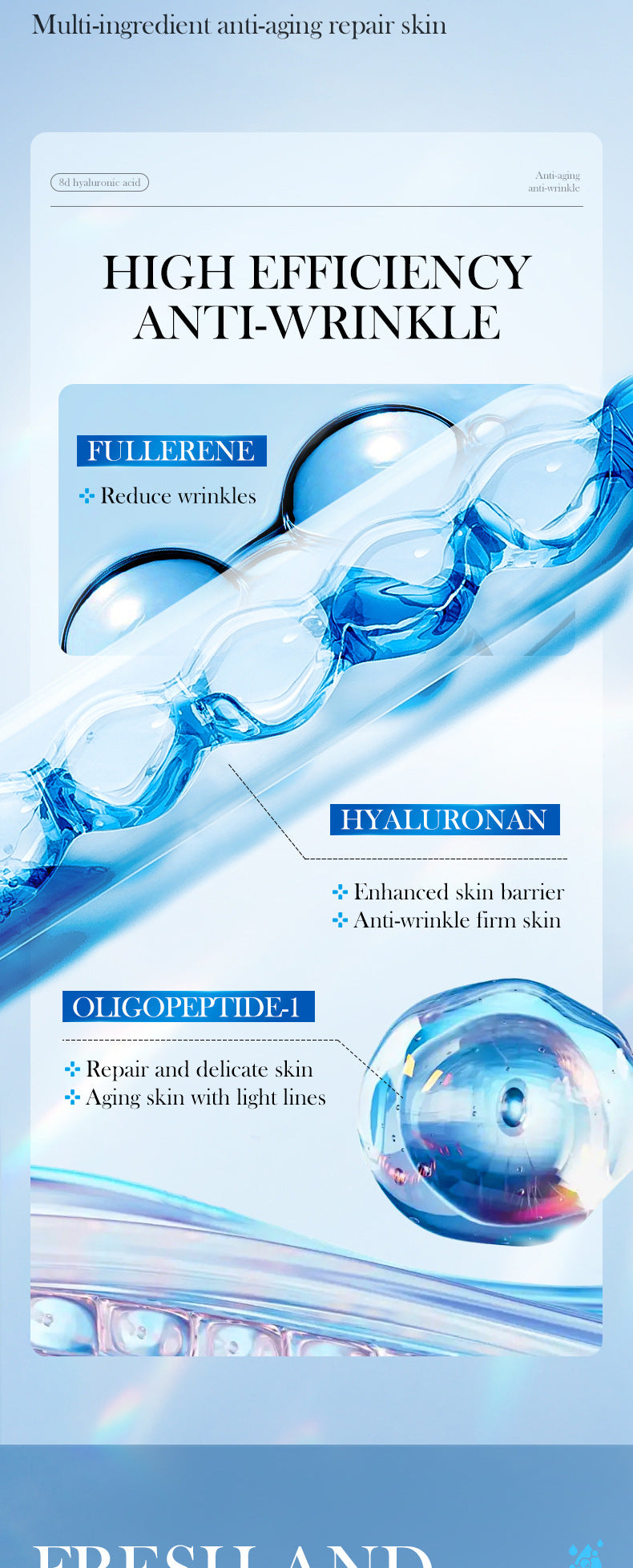 Full English Hyaluronic Acid Face Cream SADOER8D Anti-wrinkle Hydrating Nourishing Face Cream Moisturizing and Rejuvenating  Foreign Trade Wholesale