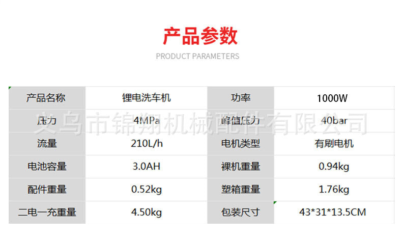 Export wholesale high-power lithium battery car washer DW Makita High Pressure Car Wash Water Gun Home Portable Car