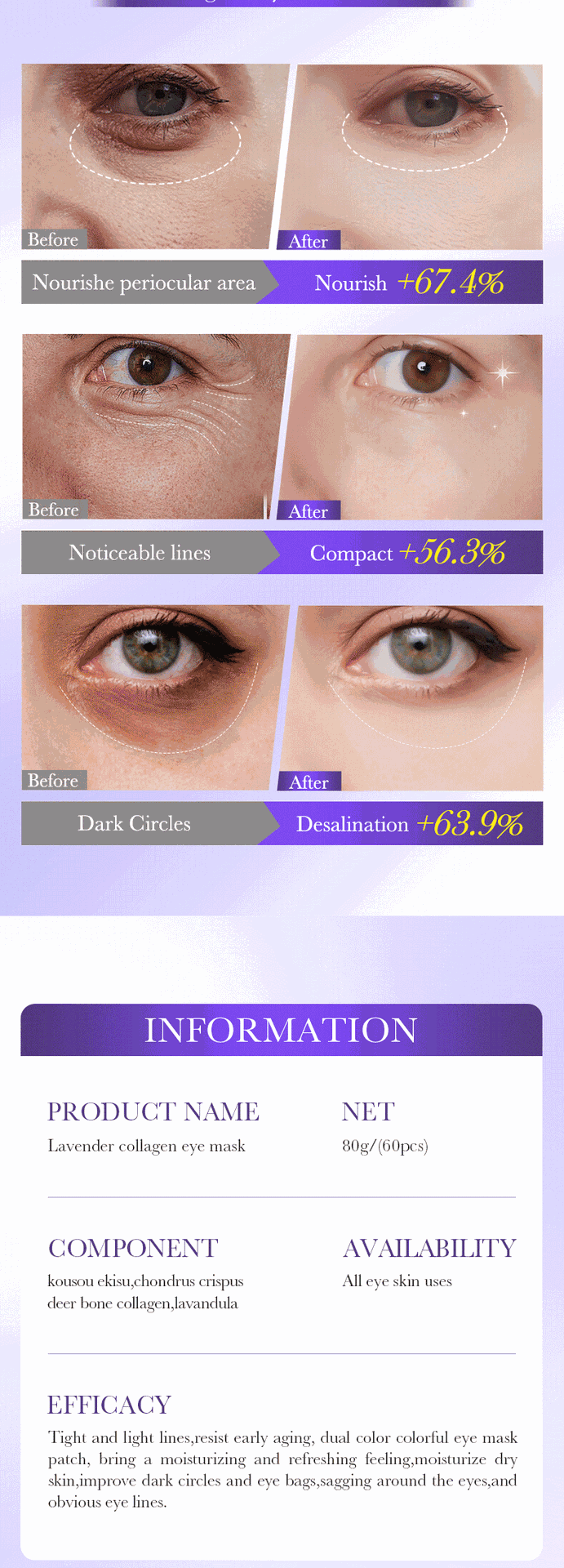 Full English Lavender Collagen Eye Mask80gSADOER Firming and Moisturizing Eye Mask Patch  Wholesale