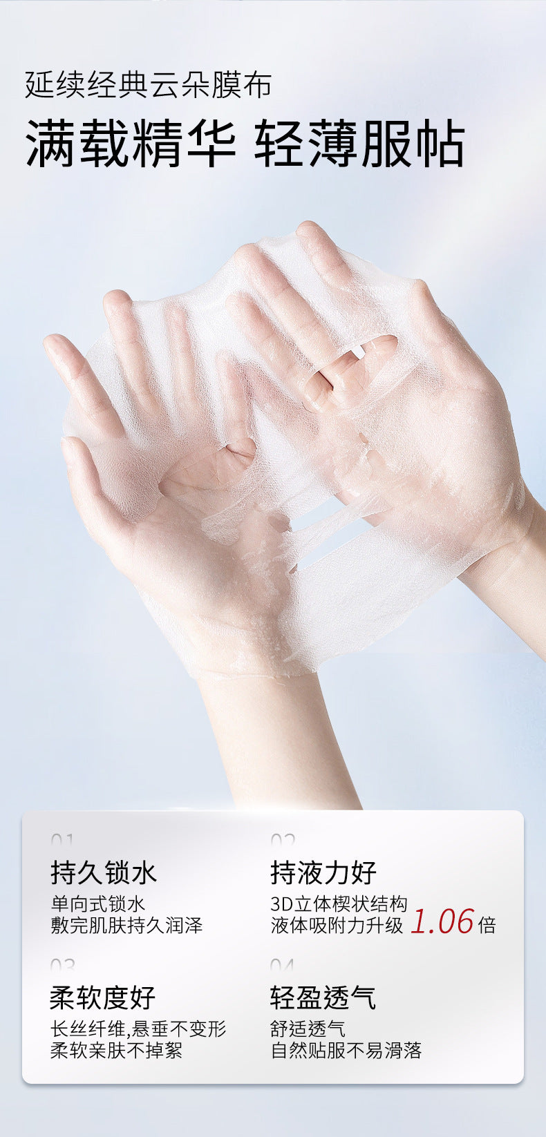 Whitening and Spot Removal Hyaluronic Acid Camellia Hydrating Mask Moisturizing Cleansing Mask with Niacinamide for Brightening and Firming Skin