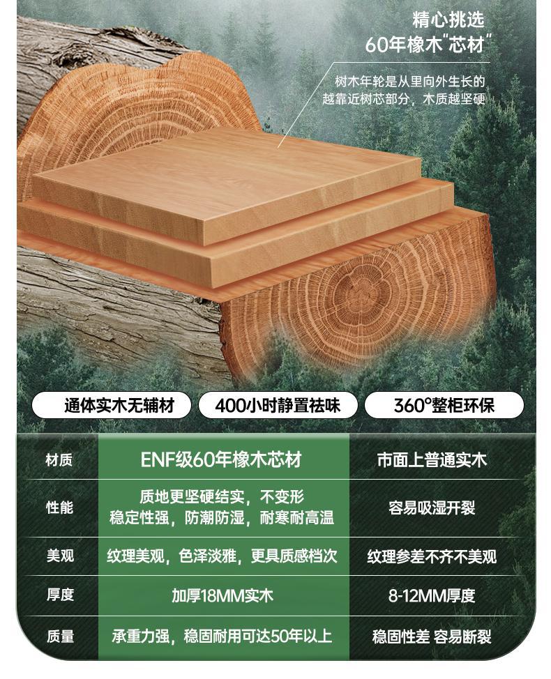 All-Oak Study Room Full-Wall Card Holder Integrated Bookcase Bookshelf Living Room Ceiling-To-Ceiling Solid Wood Display Cabinet