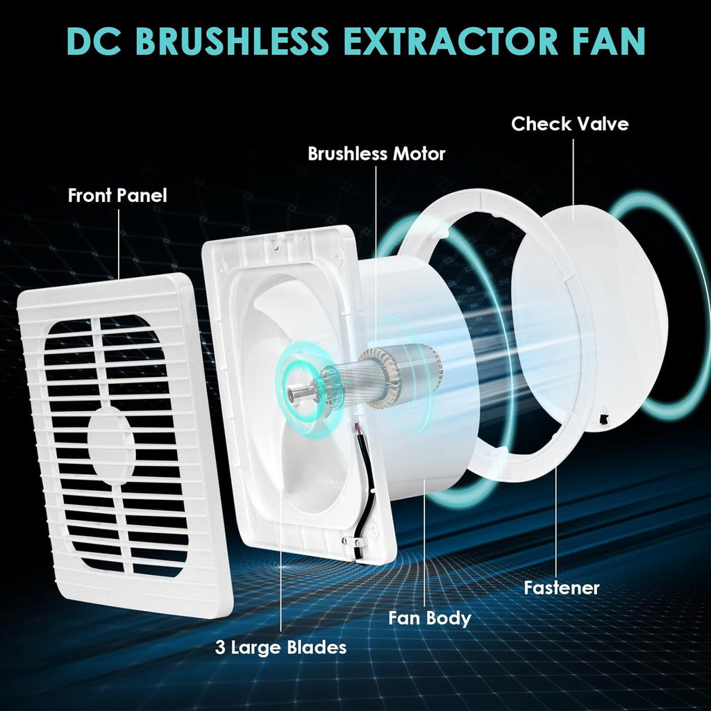 Solar Exhaust Fan Pet House、Plant Shed、Chicken Coop、Dog House Special