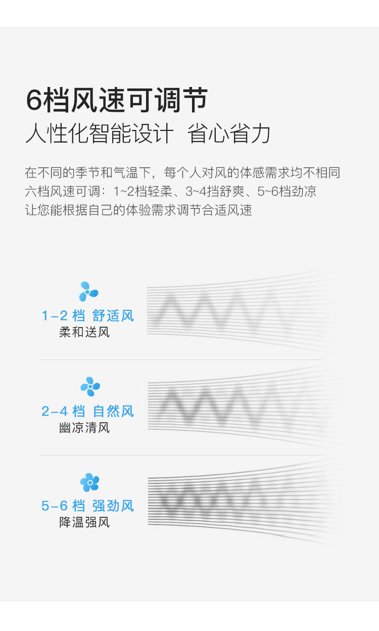 Ceiling Fan Light for Living Room, Bedroom, Dining Room, Nordic Postmodern Style, Luxury Lighted Electric Fan Ceiling Light