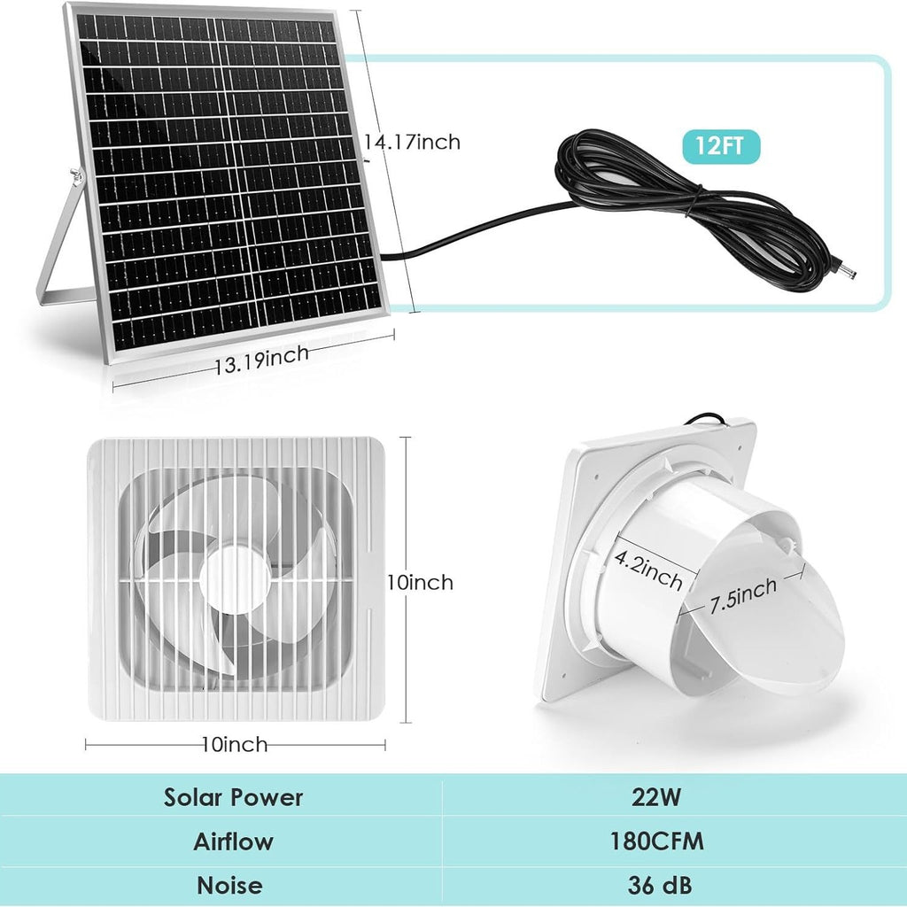 Hot Selling Waterproof Solar Fan Kit22W Solar Panel Fan,Suitable for chicken coops and sheds
