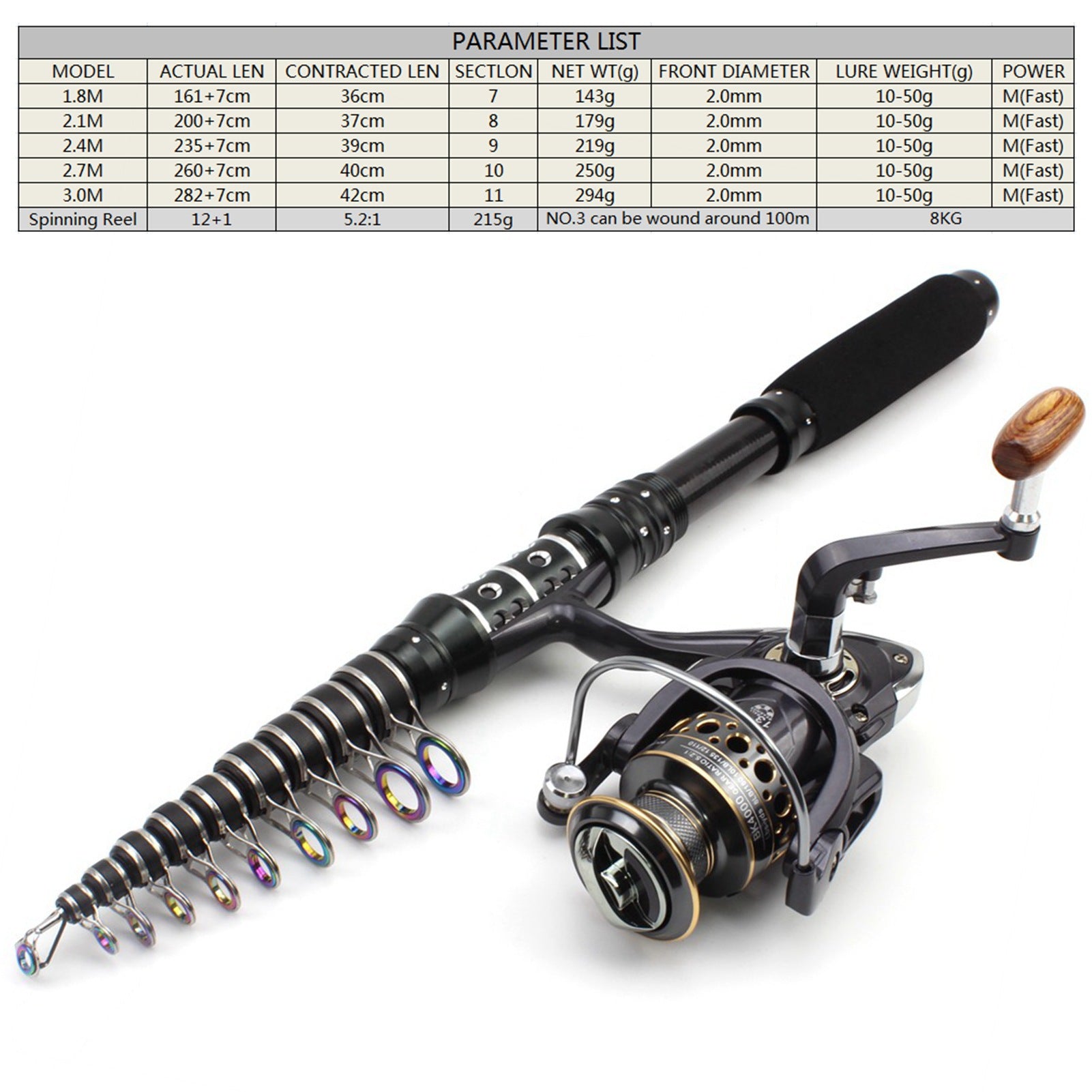 Ultra-short Ultra-hard Rock Fishing Rod Short Section Small Sea Rod Can Be Used FBA Overseas Warehouse Fishing Gear Set European and American Rods