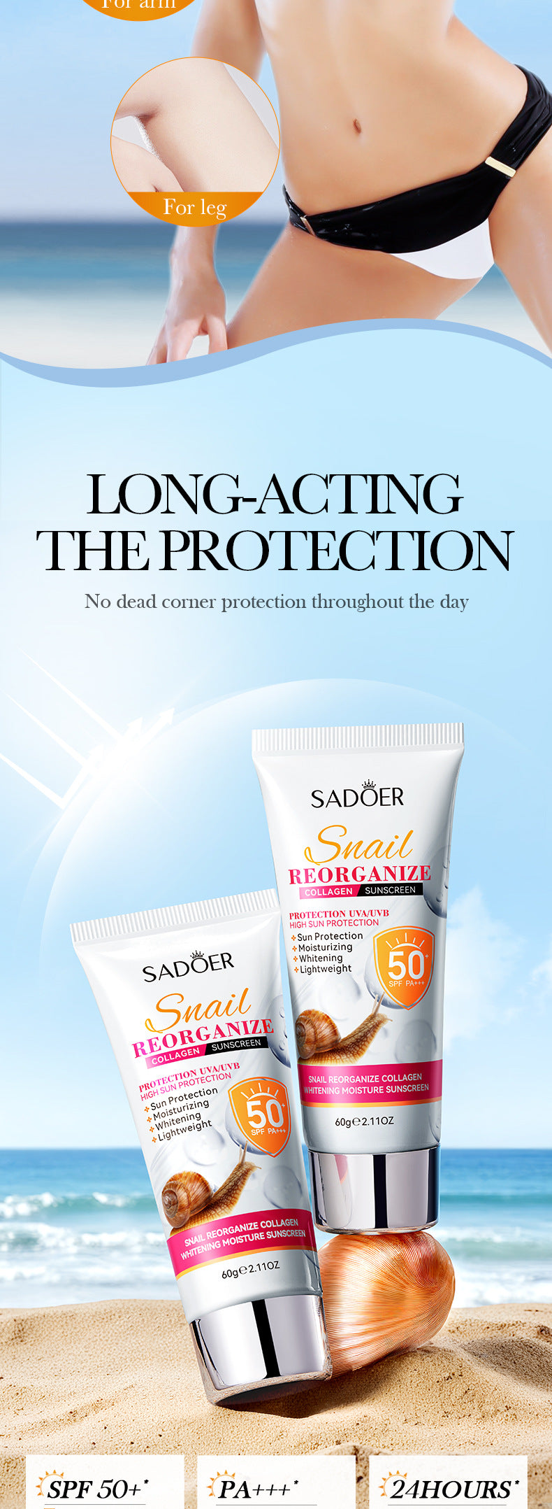 Cross-border Snail Whitening Sunscreen60g Restructured Collagen Hydrating Moisturizing Sunscreen Cream Export Manufacturer Wholesale