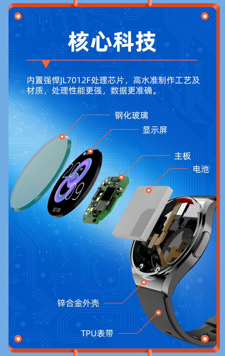 e09Smart Watch Call Reminder Music Playback Voice Assistant Blood Sugar Blood Oxygen Blood Pressure Body Temperature Watch