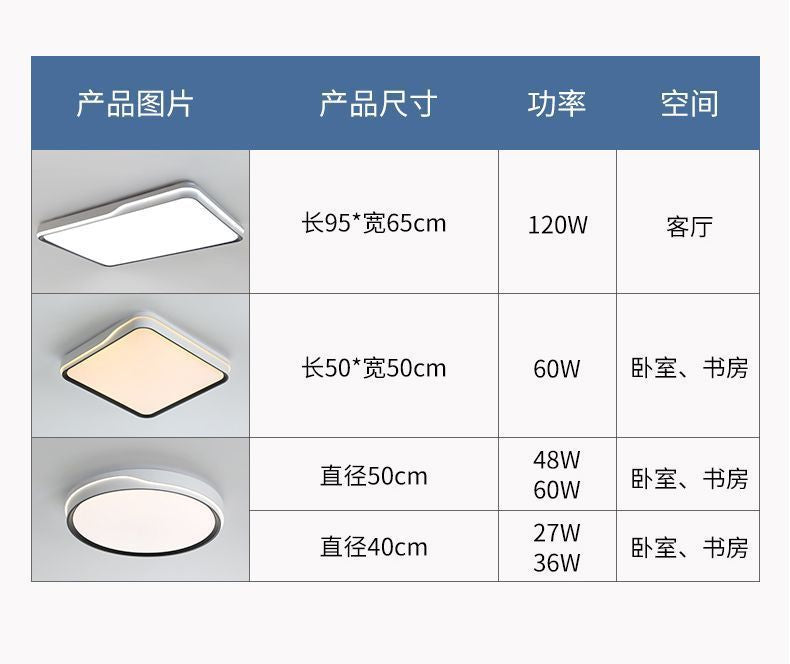 Full Spectrum Bedroom Lamp Cream Style Room Lamp Simple Modern Living Room led Eye Protection Ceiling Lamp Children's Room Lamp