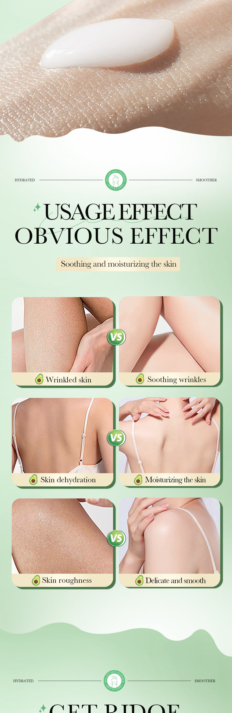 Avocado Body Lotion SADOER Autumn and winter moisturizing body cream cross-border foreign trade wholesale