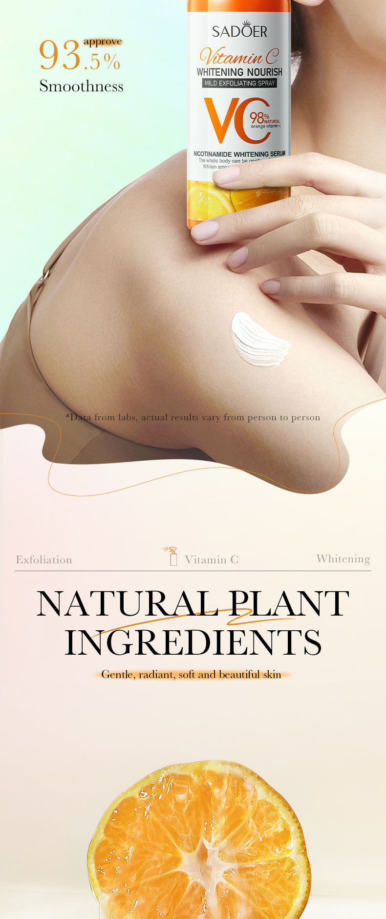 Full English Exfoliating Spray SADOER Exfoliating Gentle Cleansing Body Hydrating Spray  Wholesale