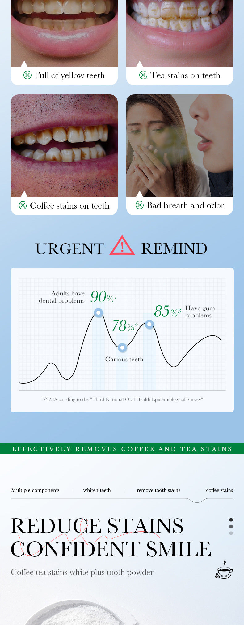 All English Tooth Powder60g SADOER Remove Tobacco Stains, Whiten Teeth, Clean Tartar, Strengthen Teeth Toothpaste  Wholesale