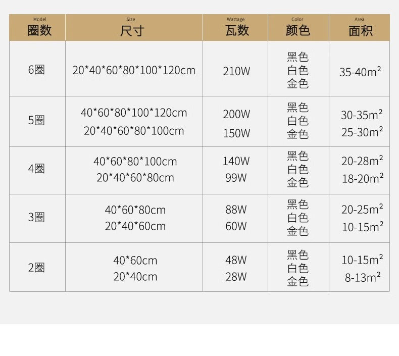 Nordic Atmosphere Modern Minimalist Dining Room Pendant Light Luxury Living Room Pendant Light Study Home Bedroom Dining Room led Chandelier