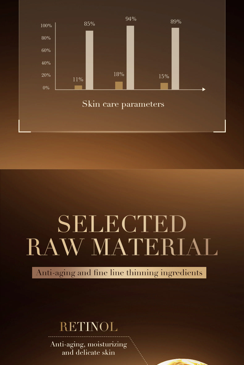 Full English Retinol Caffeine Face Cream50g SADOER Hydrating Moisturizing Cream  Wholesale