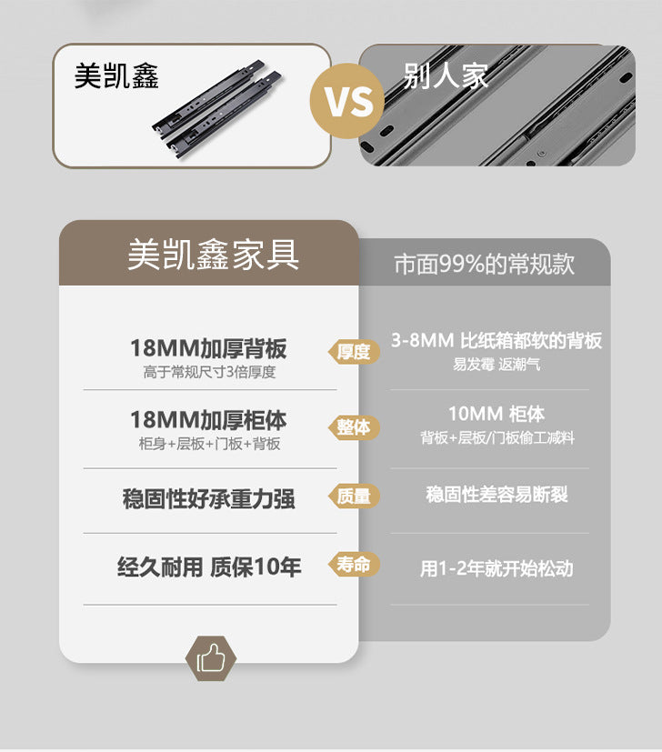 One Door to the Top3Ultra-high sliding door wardrobe2.9/2.8/2.7/5.6/2.5Master Bedroom Storage Wardrobe Cabinet