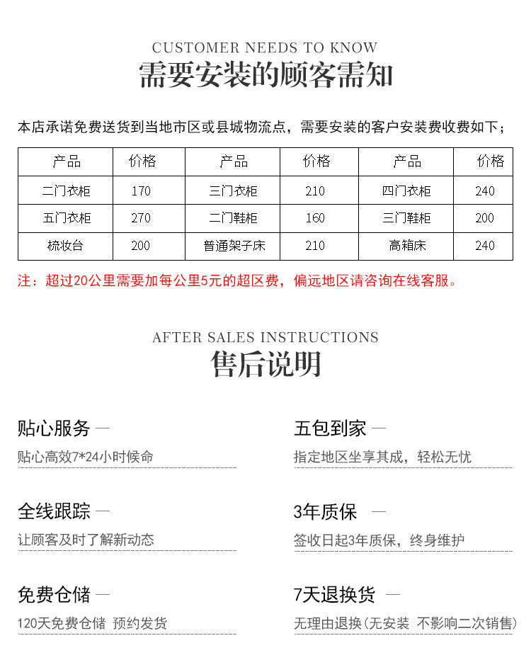 Factory Direct Supply Economical Rental Wardrobe Storage Simple Combination Two-Door Three-Door Panel Storage Apartment Wardrobe