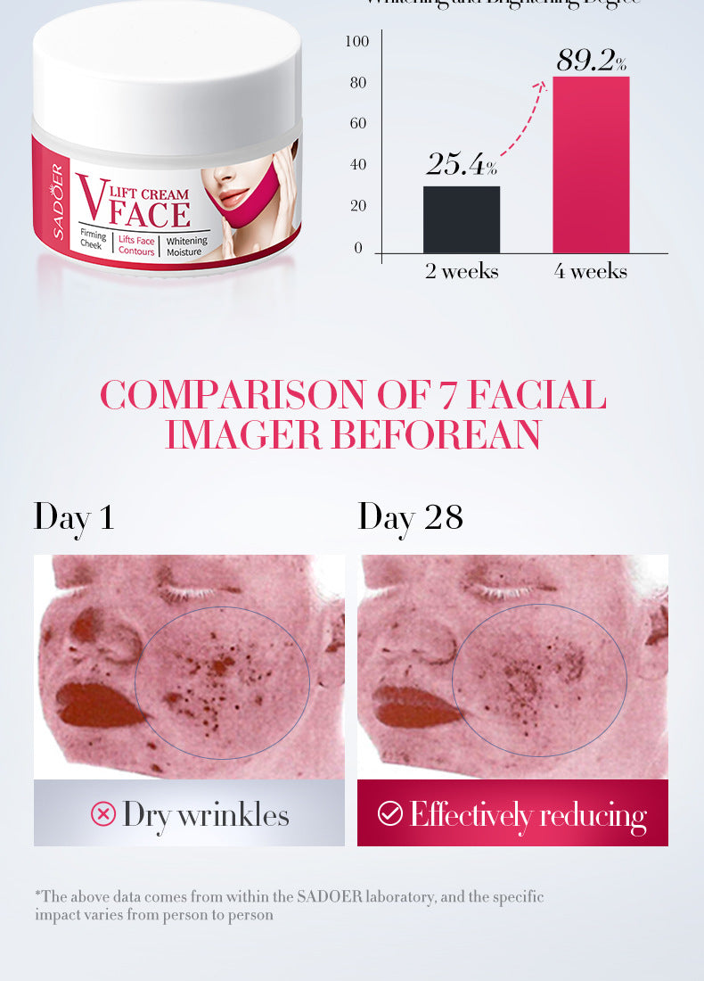 Full English V Face Tightening Cream30gSADOER Facial Lifting and Firming Skin Facial Cream  Foreign Trade Wholesale