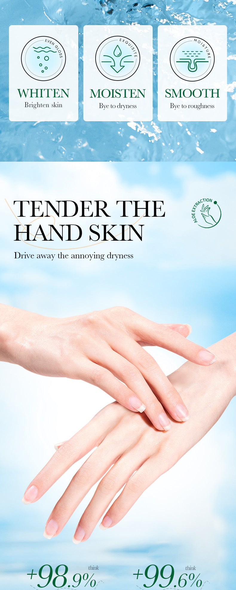 泵头护手霜450克 SADOER 维生素C芦荟美白大容量跨境批发