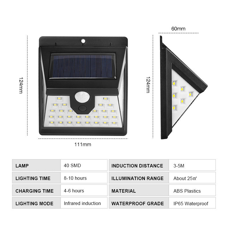 Outdoor Solar Lights40LED Human Body Sensor Wall Light Waterproof Garden Light Garden Light Three-sided Illuminated Small Street Light