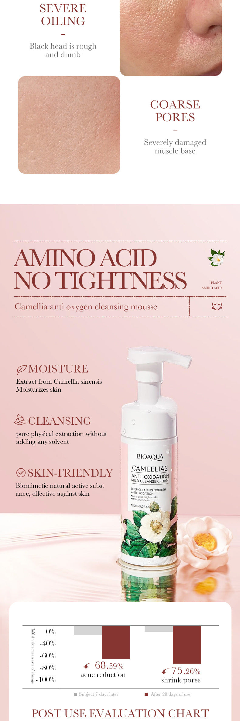 Camellia Skincare Set Boquan Ya Delicate Lubrication and Cleansing Five-Piece Set Export Manufacturer Wholesale