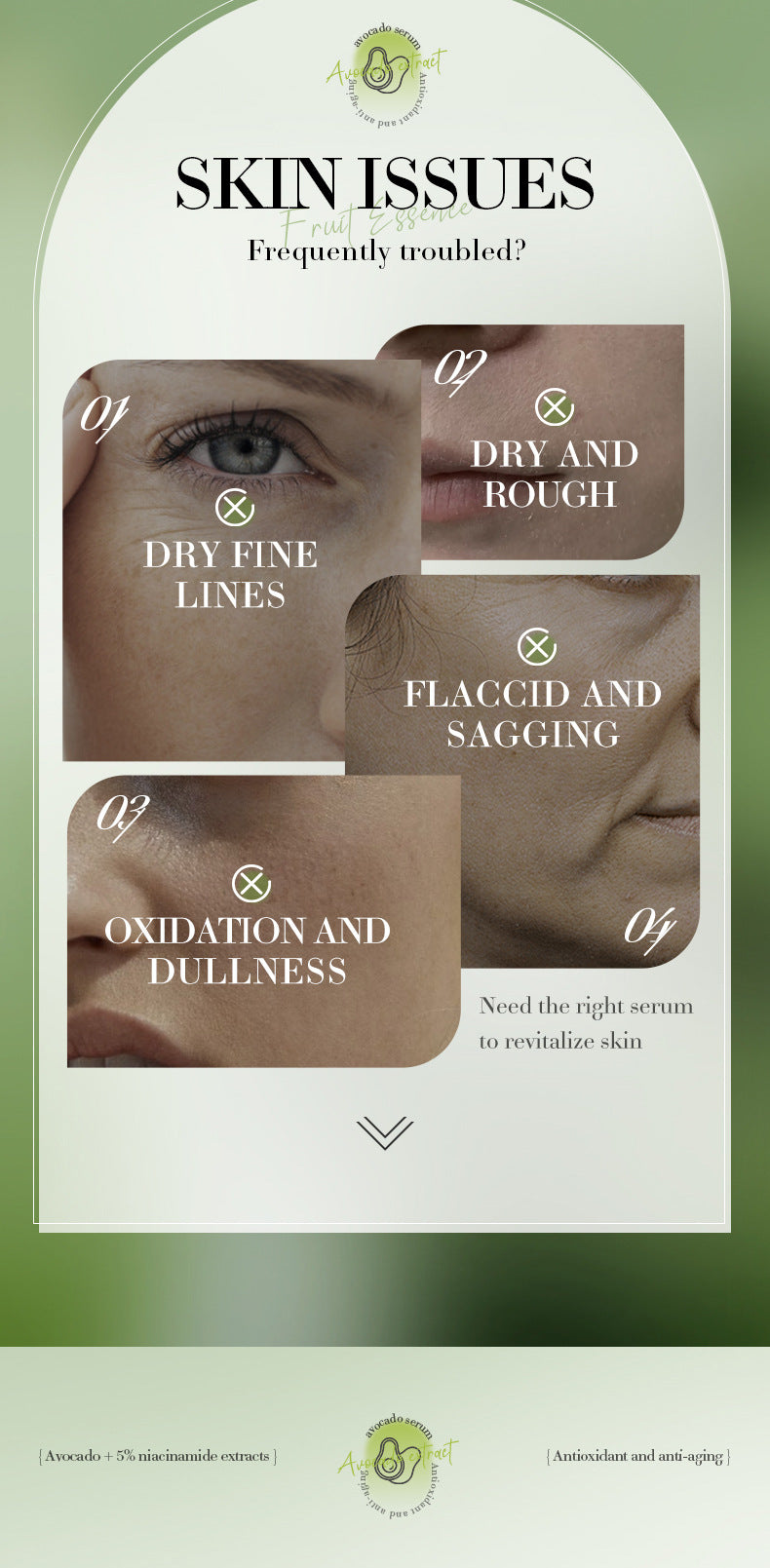 Avocado Niacinamide Brightening Essence SADOER Moisturizing Essence Cross-Border Wholesale