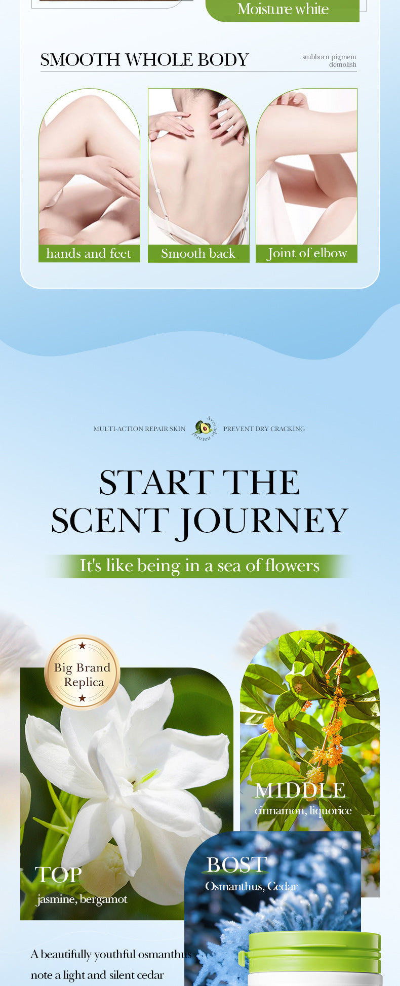 Full English Avocado Repair Cream FAYANKOU Vaseline Soothing Anti-Cracking Moisturizing Lotion  Wholesale