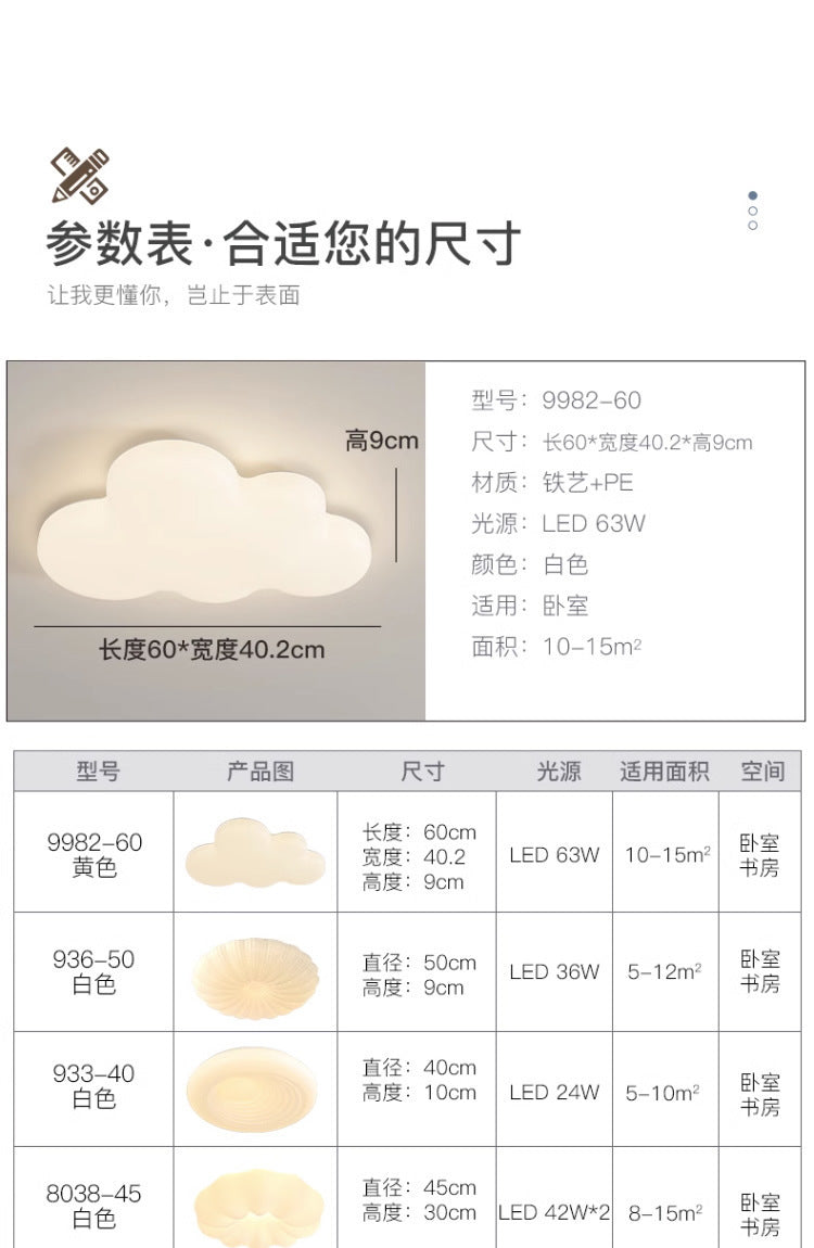 Children's Room Bedroom Ceiling Lamp Full Spectrum Eye Protection led Boys and Girls Cloud Room Cream Style Internet Celebrity Lighting