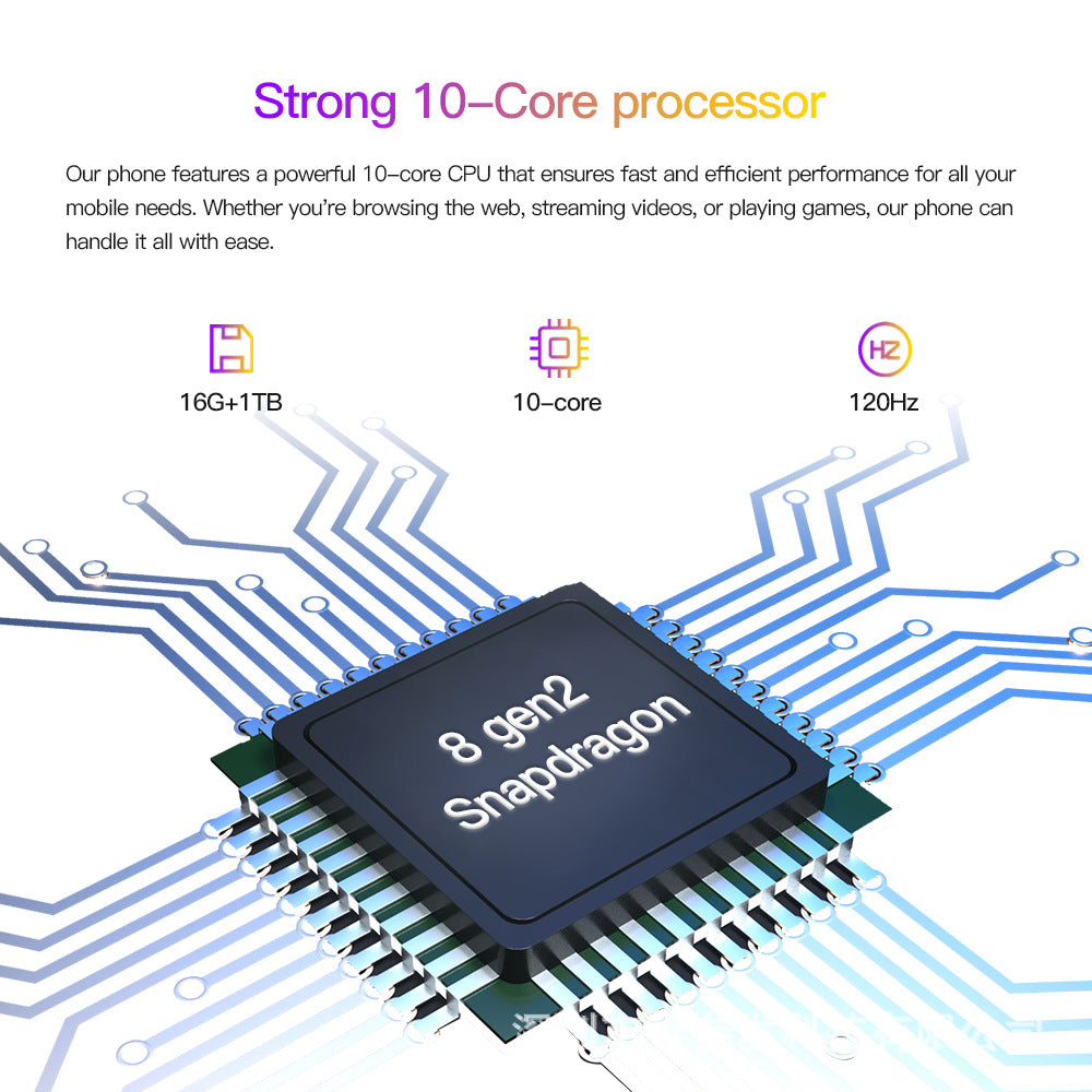 New Reno10pro(2+16G)7.3Inch5G All-in-One Hot-Selling Smartphone Factory