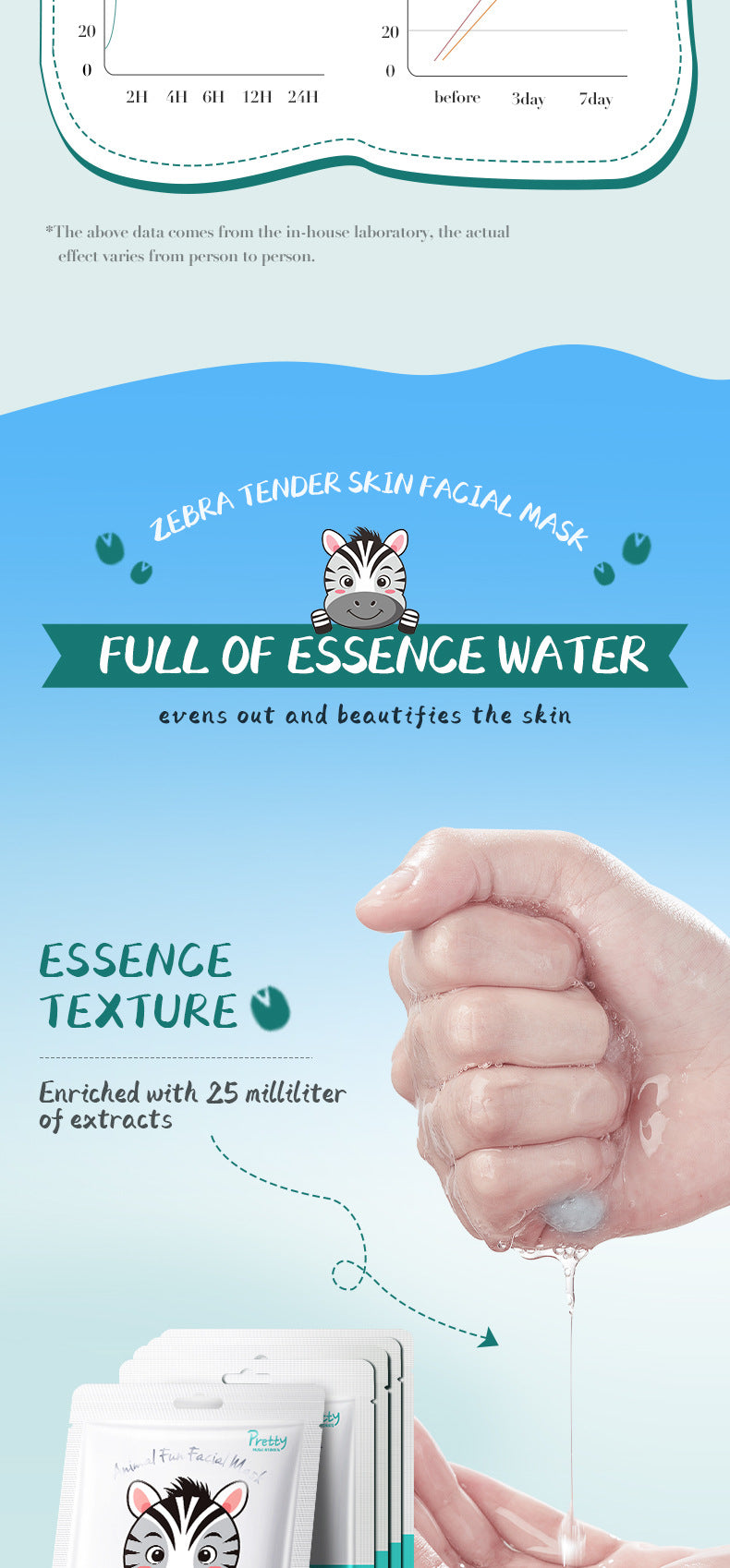 Full English Animal Zebra Pattern Skin Rejuvenation Mask SADOER Moisturizing and Hydrating Face Mask  Wholesale