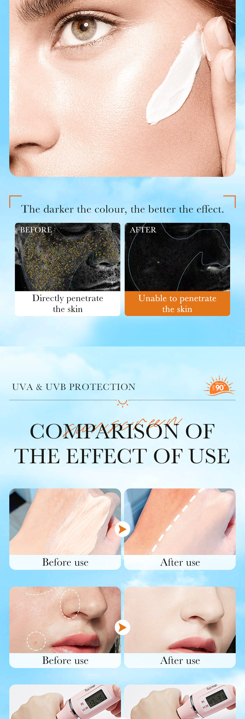 Full English Sunscreen SADOER Clear Anti-Aging Refreshing UV Protection Sunscreen Lotion  Wholesale