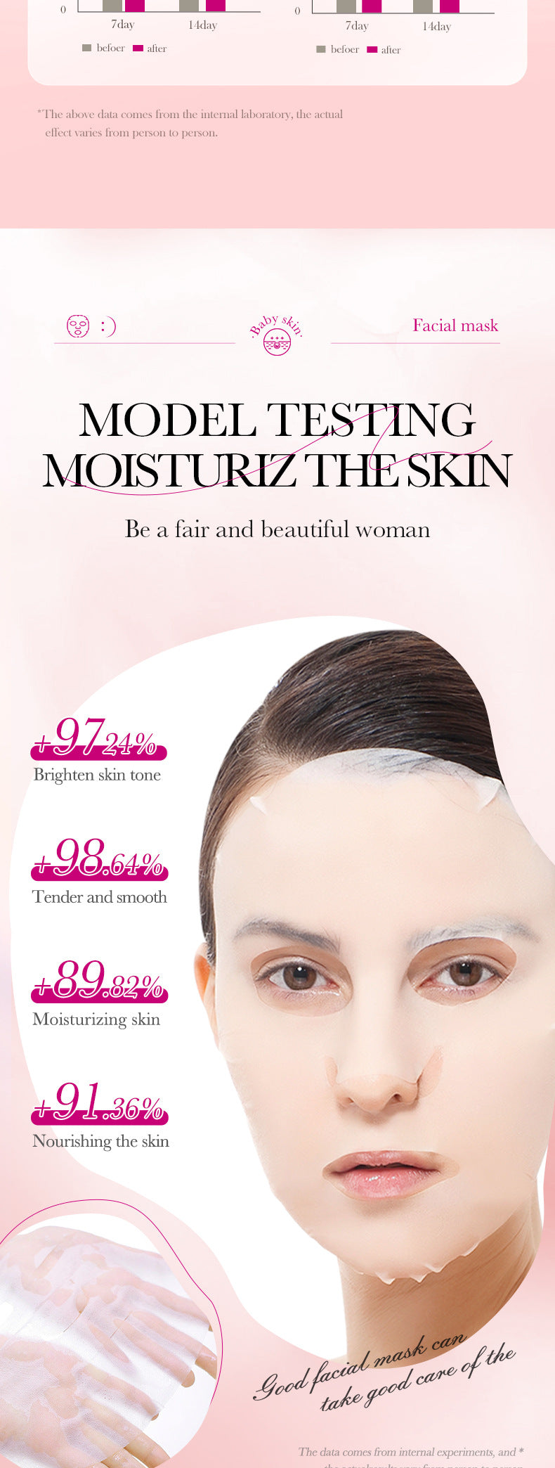 Baby Face Mask25g SADOER Moisturizing, hydrating, skin-smoothing facial mask sheets for cross-border foreign trade wholesale