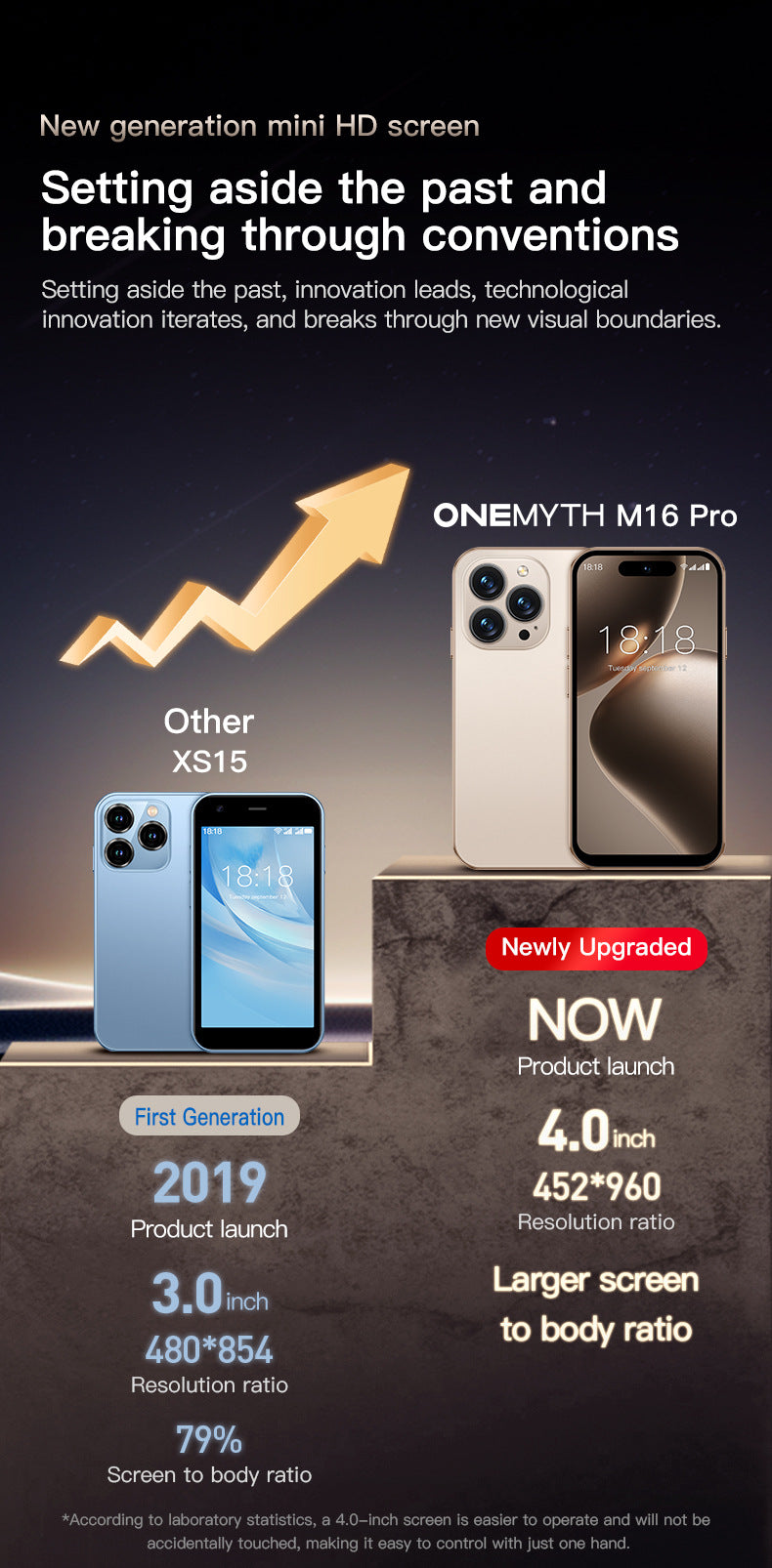 3G Smart Mini Phone M16 pro New4Small screen dual SIM phone for students Android smartphone