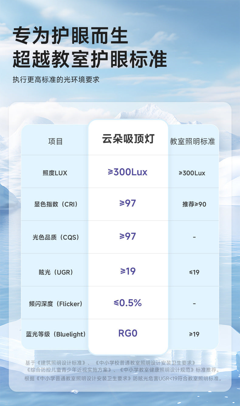 Full Spectrum Room Bedroom Light led Modern Minimalist Ceiling Light2025New Year's Children's Room Lamp Zhongshan Lighting