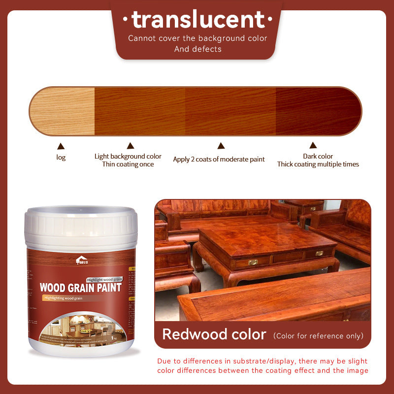 Water-based Wood Grain Paint Door, Window, and Cabinet Color Change Renovation Brightening Wood Wax Oil Antique Wood Imitation Distressed Latex Paint Manufacturer