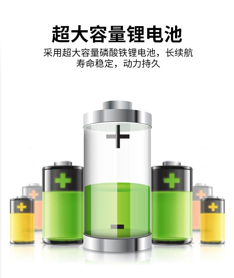 LED Solar Light 300W500W600W1000W Outdoor IP Waterproof Automatic Light up at Dusk Garden Street Light