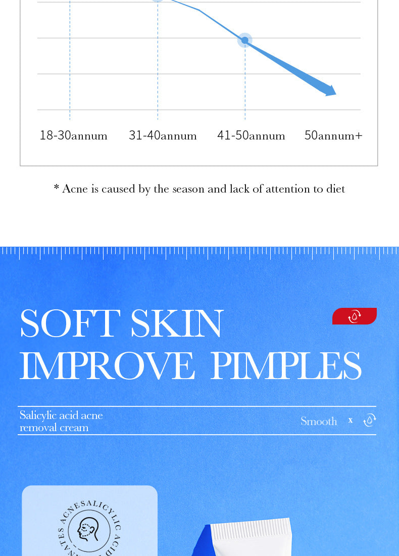 Full English Cream BIOAOUA Salicylic Acid Moisturizing Hydrating Fading Acne Marks  Wholesale