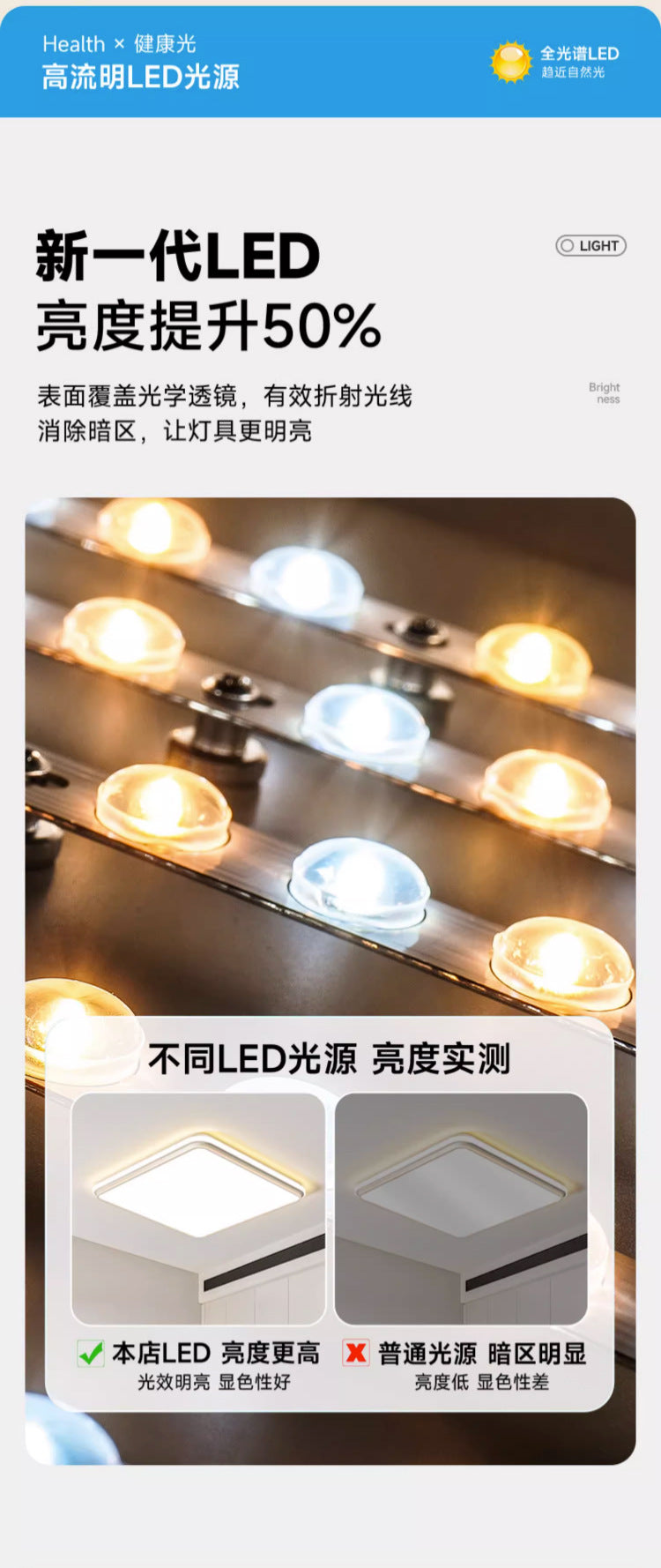 Full Spectrum Home Ceiling Light Bedroom Modern Simple White Nordic Internet Celebrity Art Ultra Bright led Master Bedroom