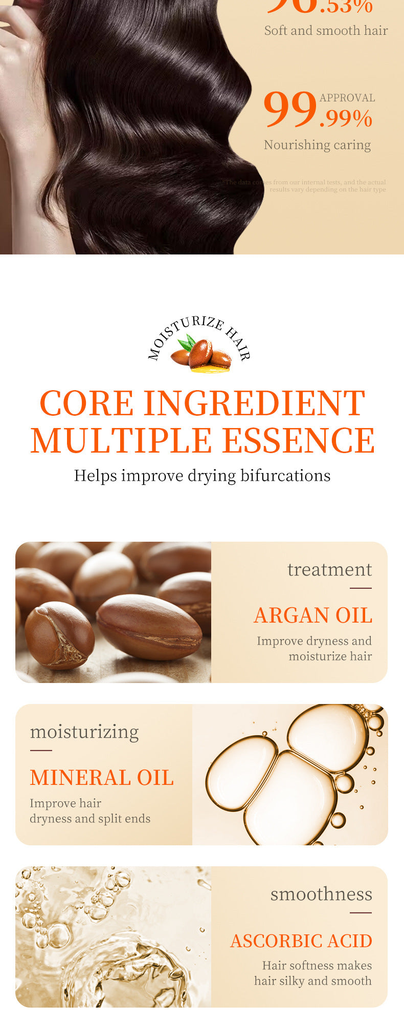 Full English Nut Oil Hair Care Essential Oil80mlSADOER Smooth and Frizz-Reducing Conditioner  Wholesale