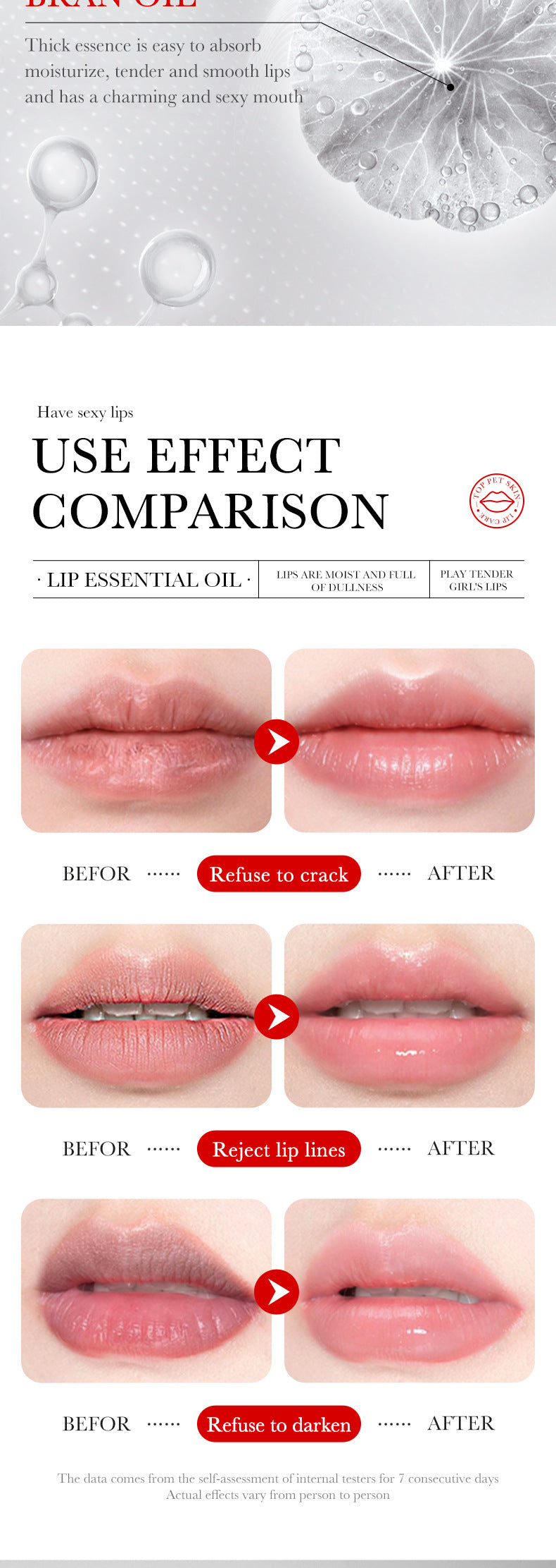 Full English Lip Care Essence Oil10ml SADOER Tender, smooth, moisturizing essential oil  wholesale