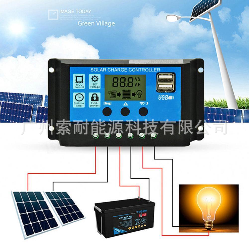 Solar Energy Kit System:Compatible with Inverter 30A Controller 18W Solar Panel Solar System
