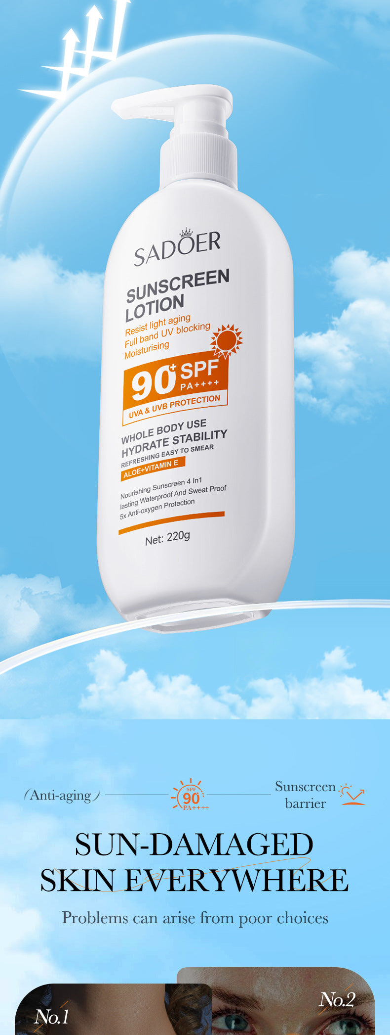 Full English Sunscreen SADOER Clear Anti-Aging Refreshing UV Protection Sunscreen Lotion  Wholesale