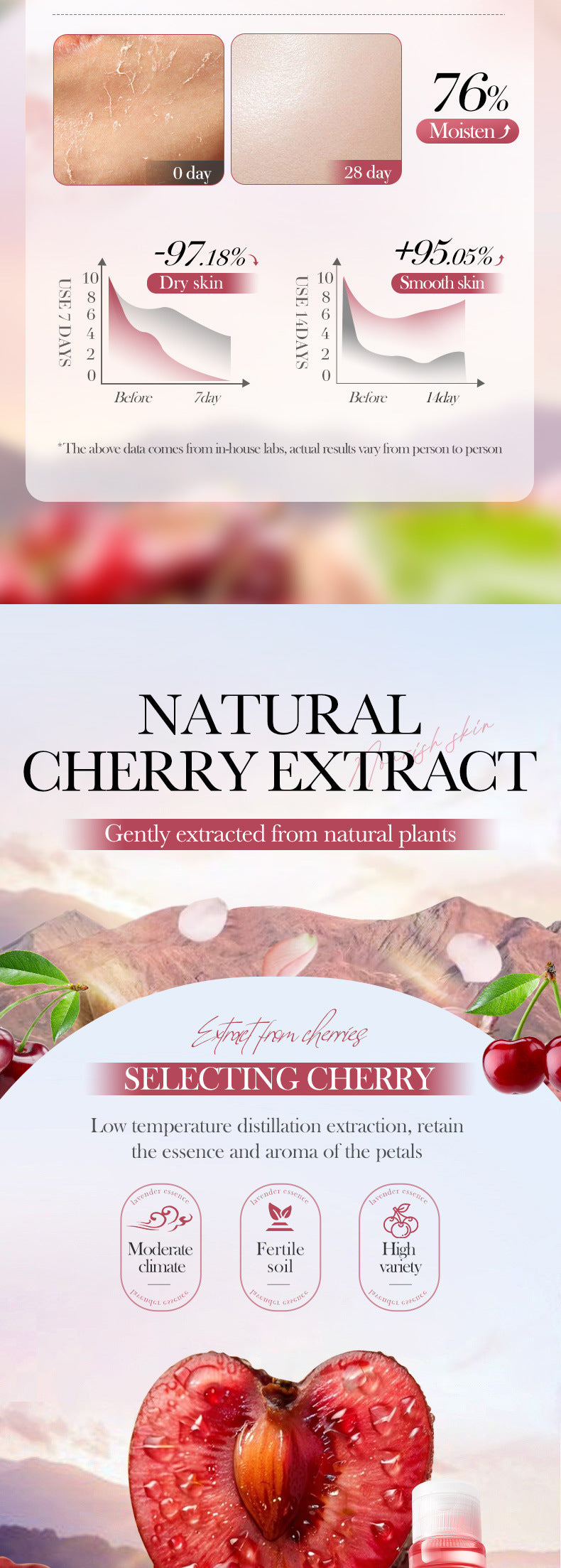 Cherry Moisturizing Essence SADOER Nourishing and Softening Face and Body Lotion Cross-Border Wholesale