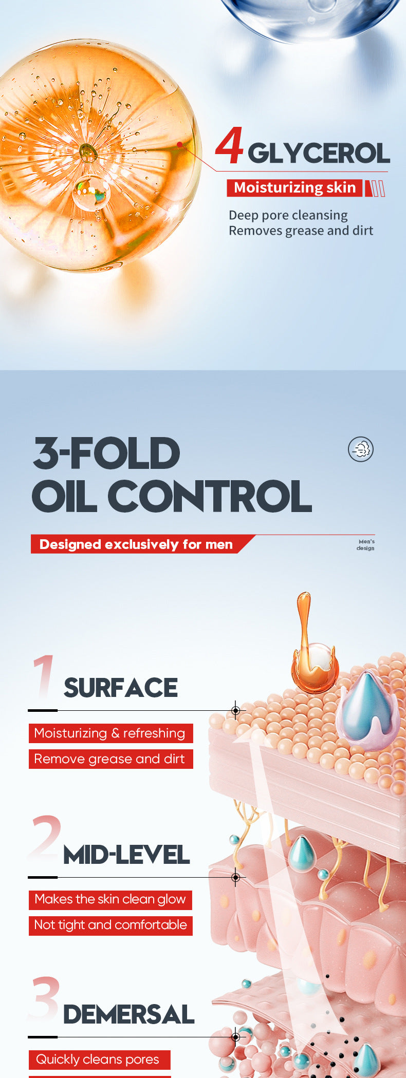 BIOAOUA Men's Oil Control Moisturizing Cleanser Cleansing facial cleanser  foreign trade wholesale