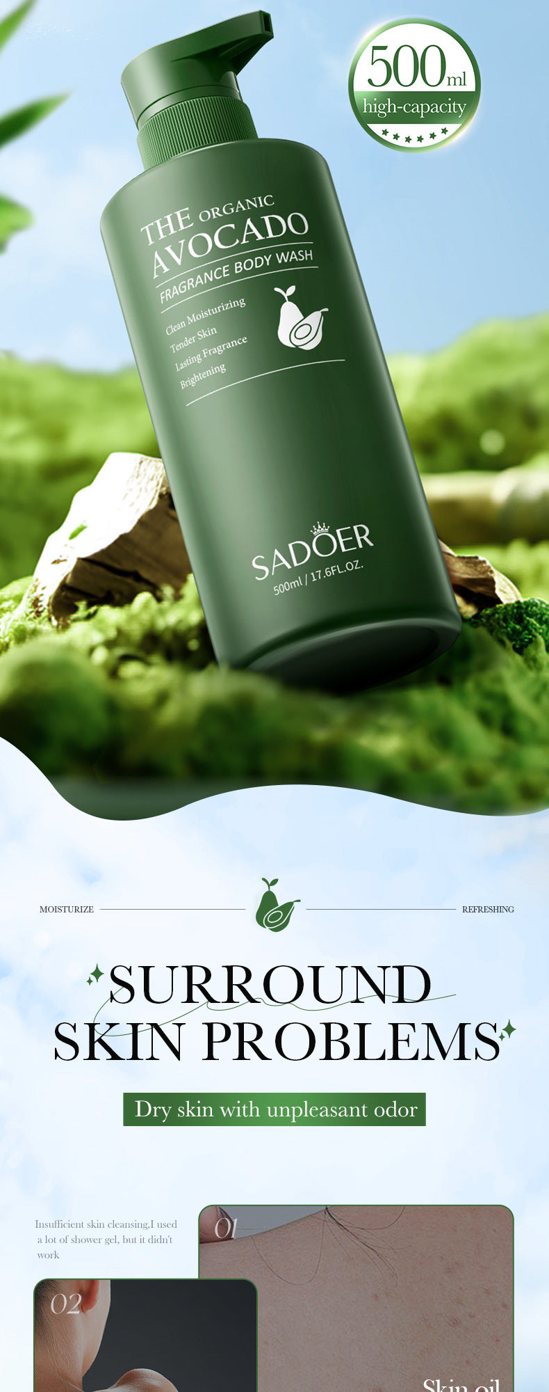 Avocado Fragrance Shower Gel SADOER Skin Rejuvenation Cleansing Body Wash Cross-Border Wholesale