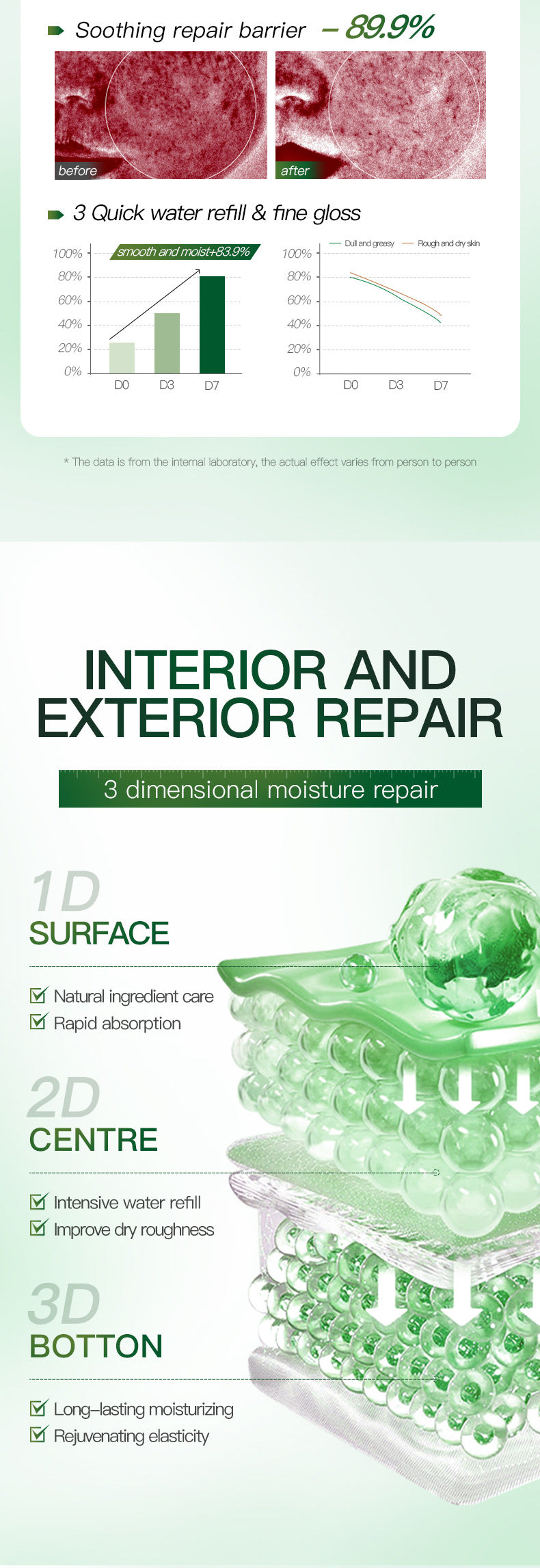 Full English Cucumber Skin Rejuvenation Mask SADOER Hydrating and Moisturizing Plant and Fruit Face Mask  Wholesale