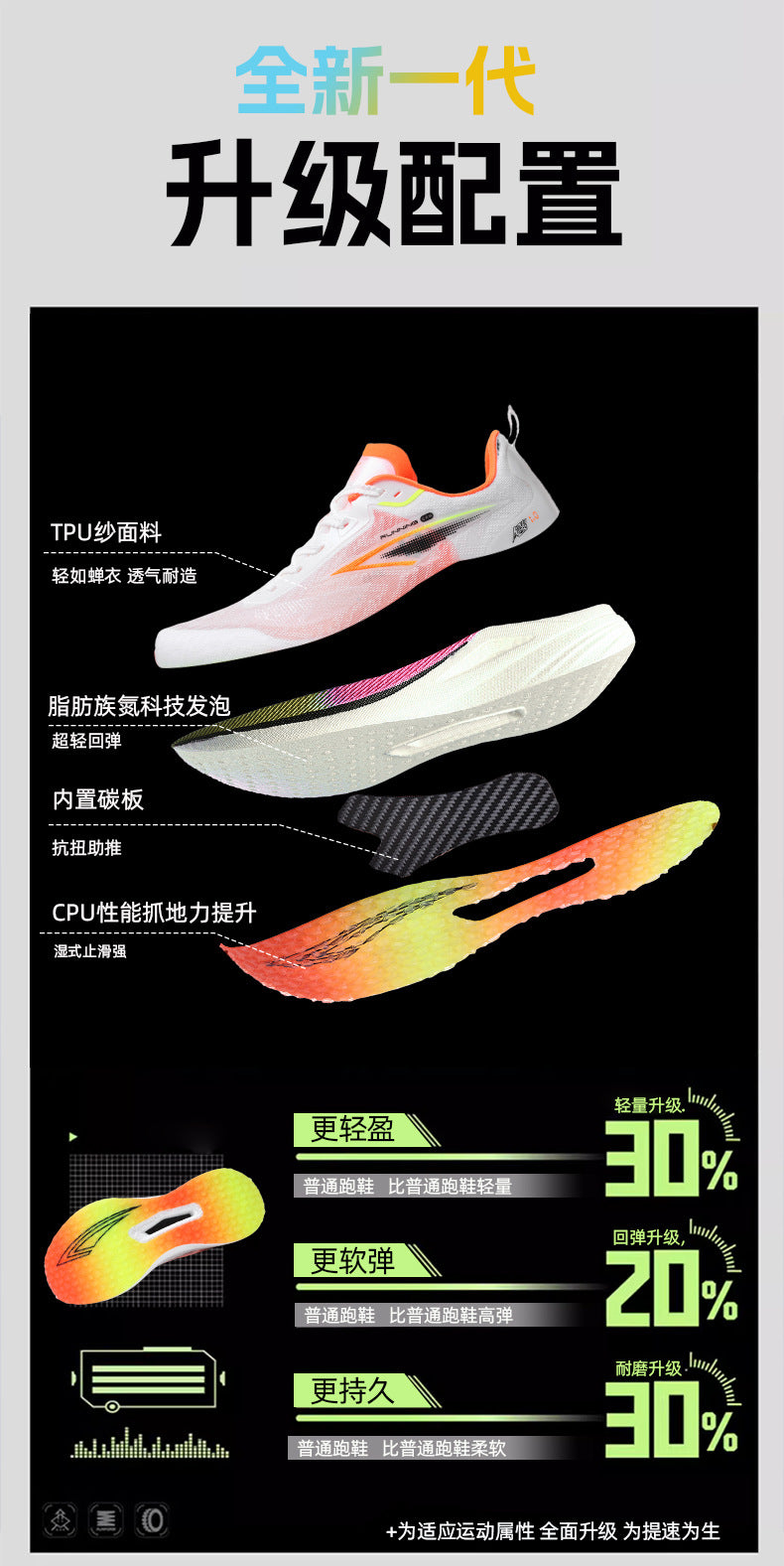 Real Carbon Plate Popcorn Men's Sports Shoes Youth Mesh Breathable Non-Slip Fitness Test Racing Marathon Running Shoes