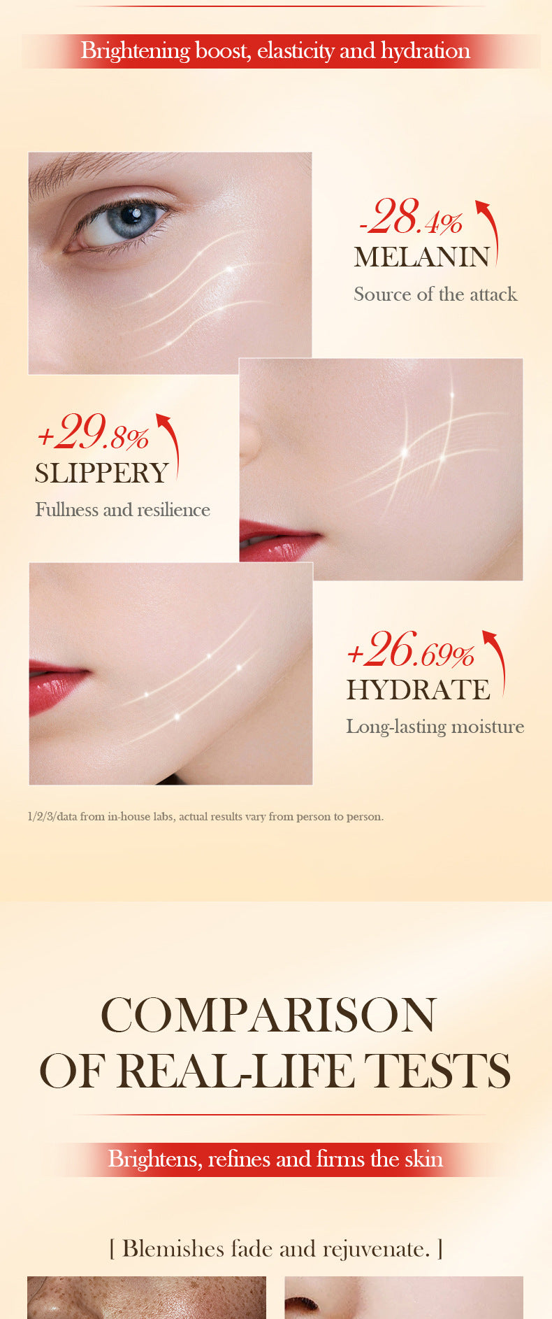 Anti-Wrinkle Pills Anti-Wrinkle Essence Oil SADOER Firming, Moisturizing and Rejuvenating Essence Cross-Border Foreign Trade Wholesale