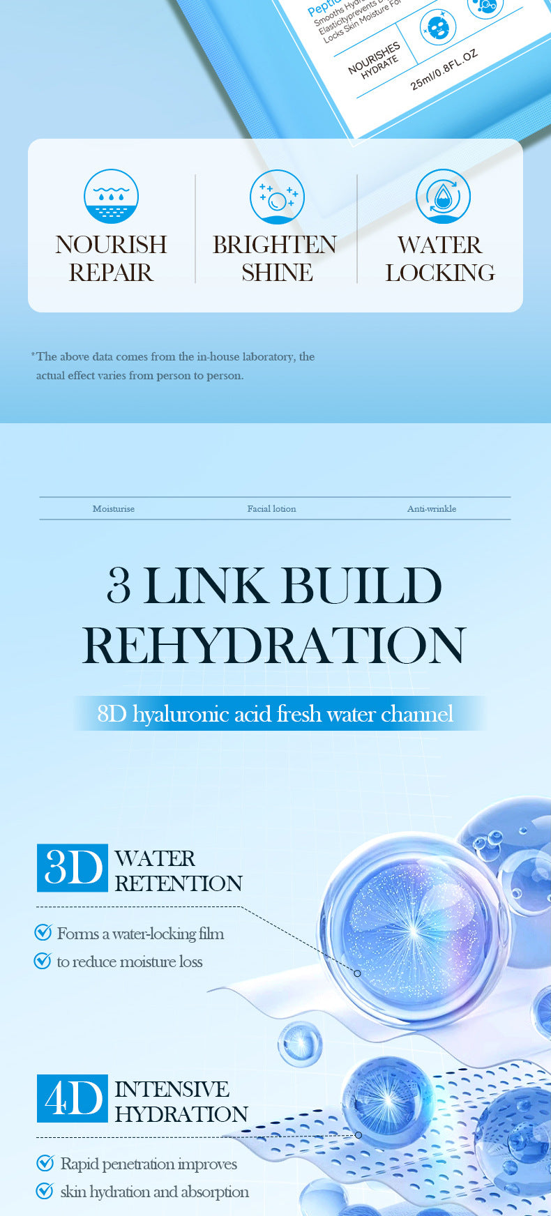 Full English Hyaluronic Acid Mask25mlSADOER8D Anti-wrinkle Nourishing Hydrating Moisturizing  Wholesale