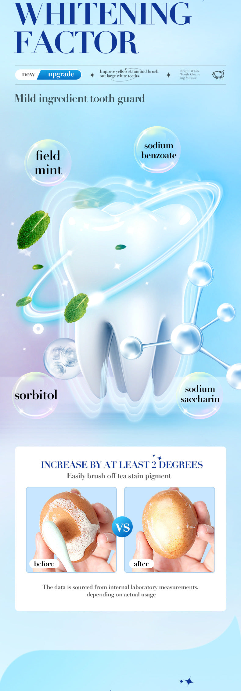 Full English Teeth Cleaning Mousse60mlSADOER Clean Tartar, Gum, Teeth, Oral Care,  Foreign Trade Wholesale