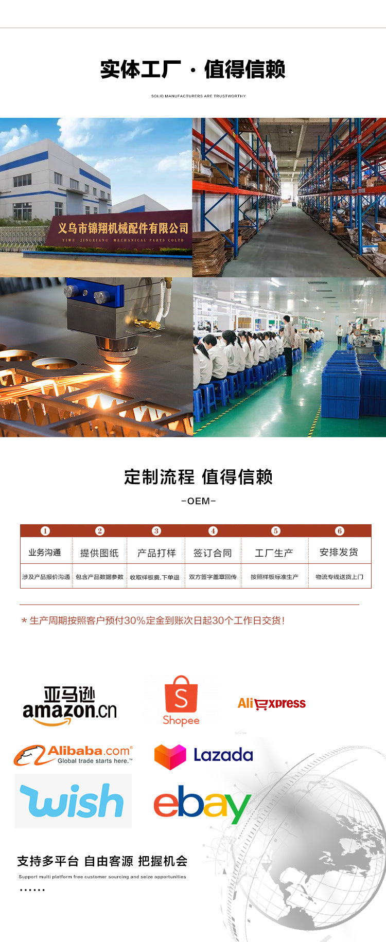 Laser Distance Meter Handheld Electronic Measuring Instrument Infrared Electronic Ruler Room Measuring Ruler Distance Meter